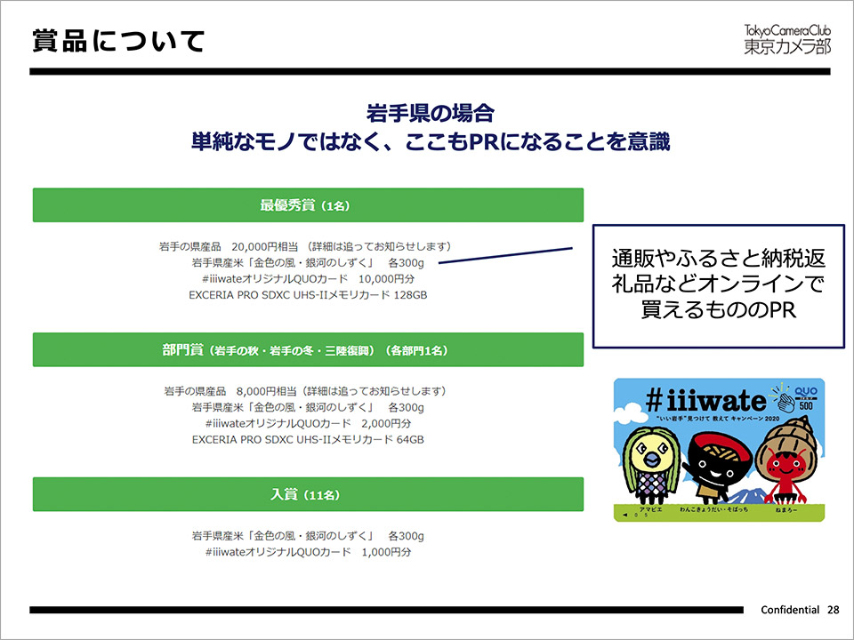 賞品について
