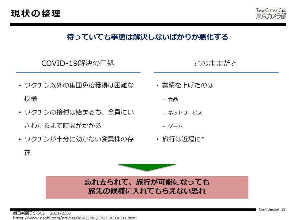 大津市フォトコンテスト：現状の整理