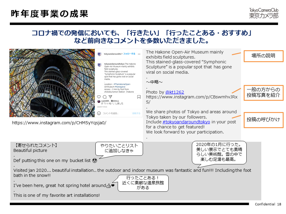 昨年度事業の成果